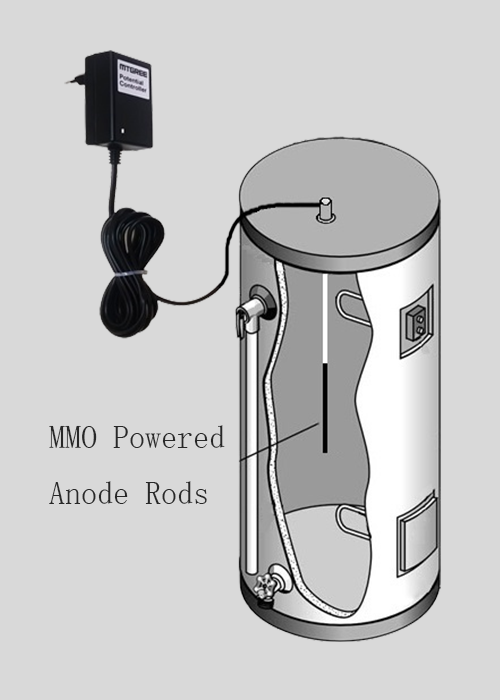 Powered Anode Rods-KELICHI